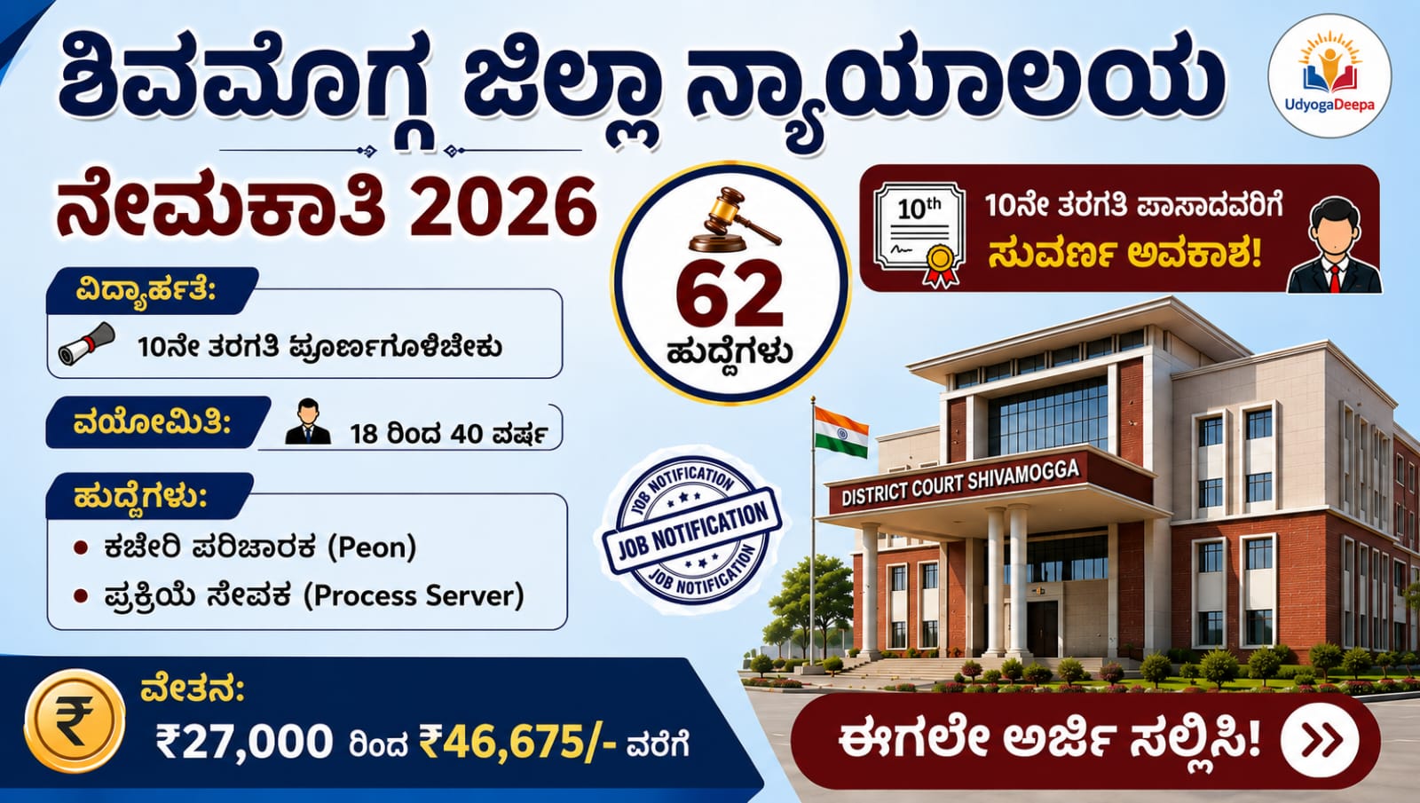 ಶಿವಮೊಗ್ಗ ಜಿಲ್ಲಾ ನ್ಯಾಯಾಲಯ ನೇಮಕಾತಿ 2026: 10ನೇ ತರಗತಿ ಉತ್ತೀರ್ಣ ಆದವರಿಗೆ  ಹುದ್ದೆಗಳು!